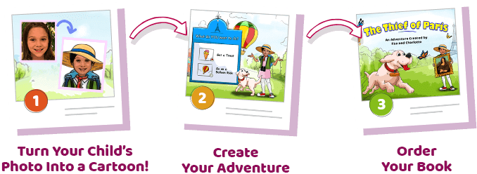 Get Charlottized! Create Your Adventure Order Your Book
